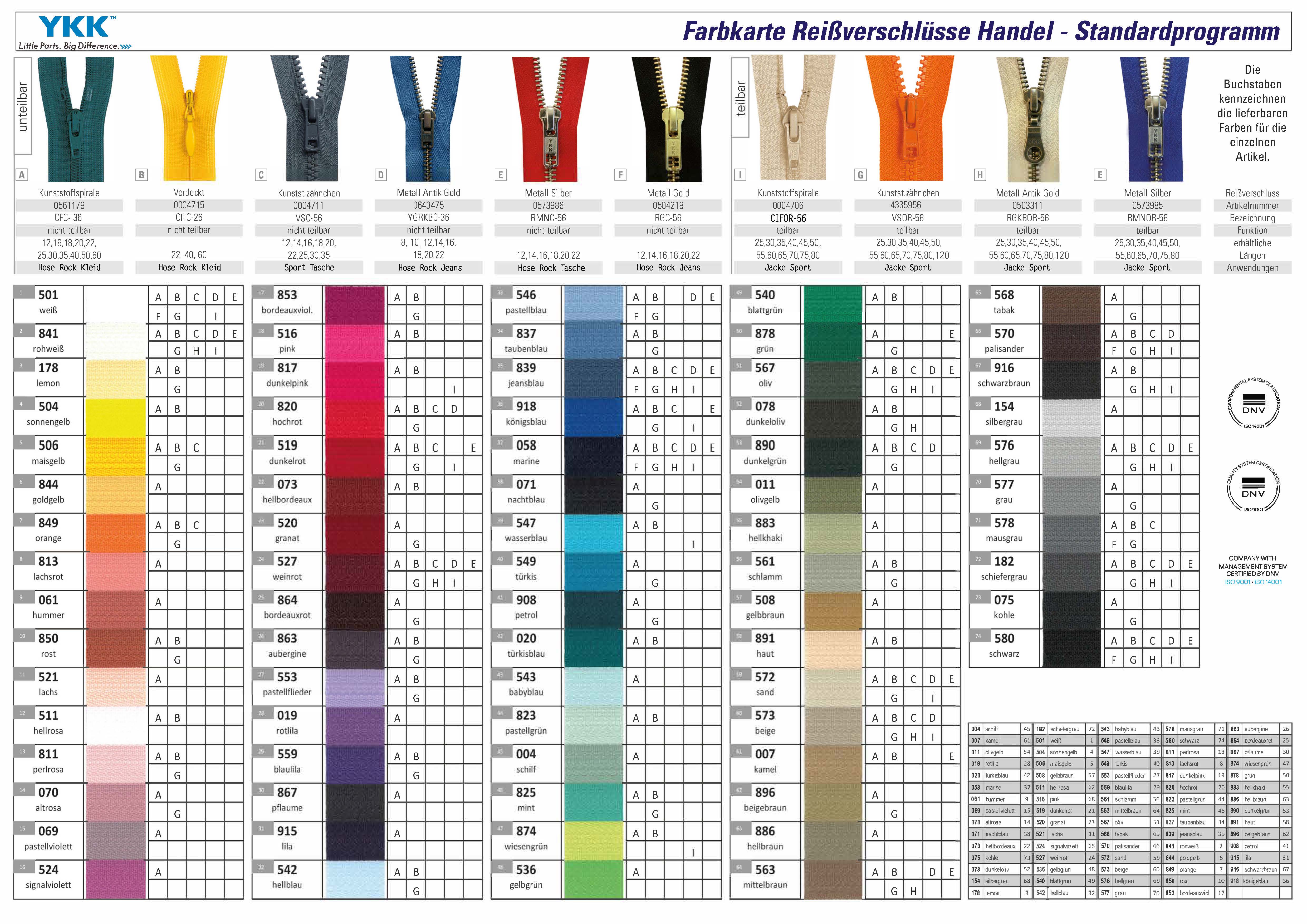 YKK - Reißverschluss Farbkarte